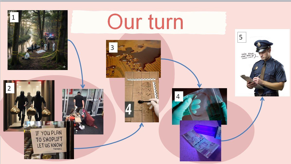 Слайд урока английского: Our turn — сторителлинг по картинкам, детективная история